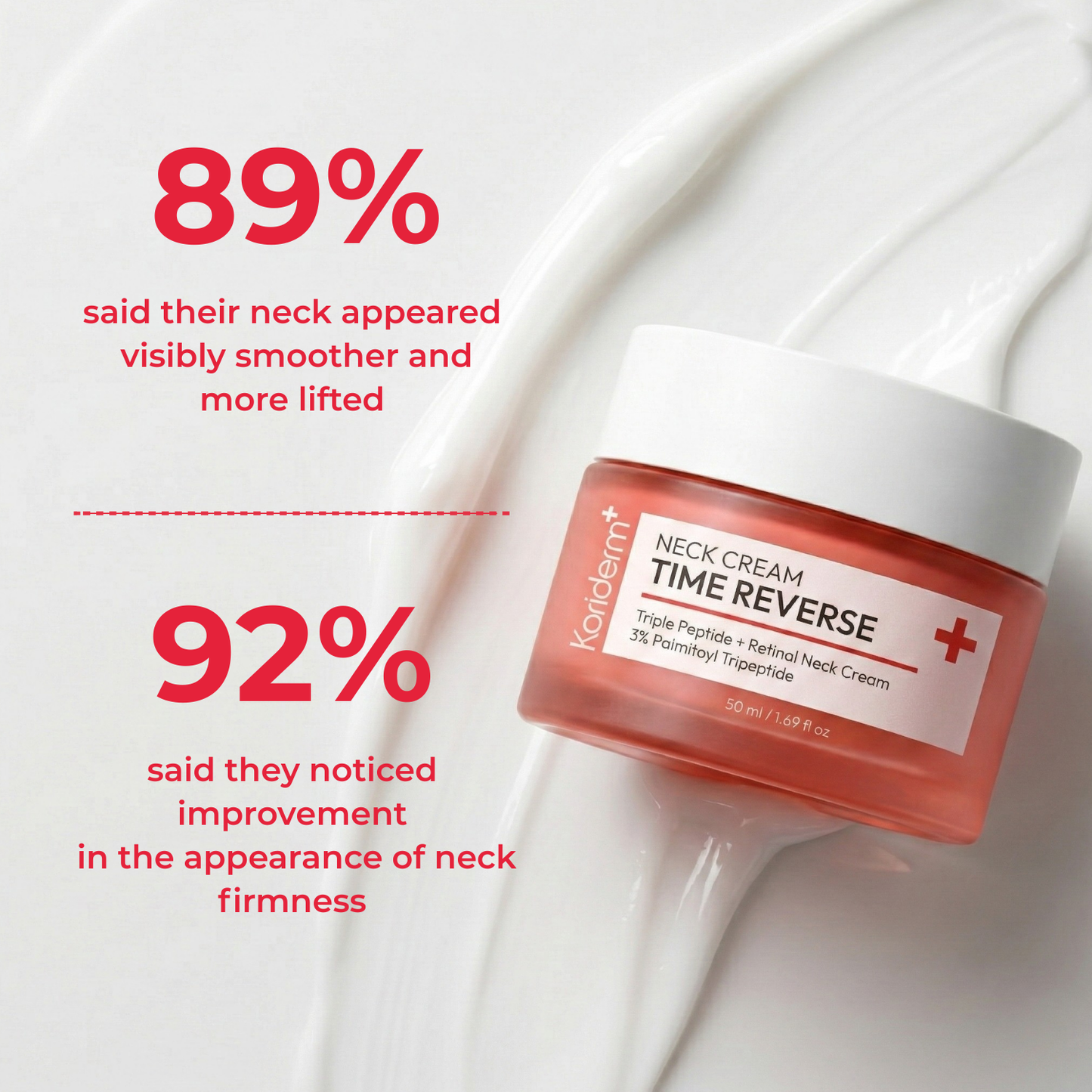 Celiderm Time Renew Neck Cream
