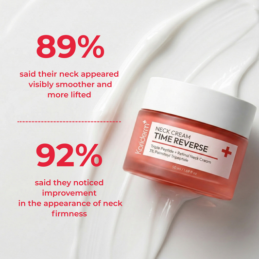 Celiderm Time Renew Neck Cream