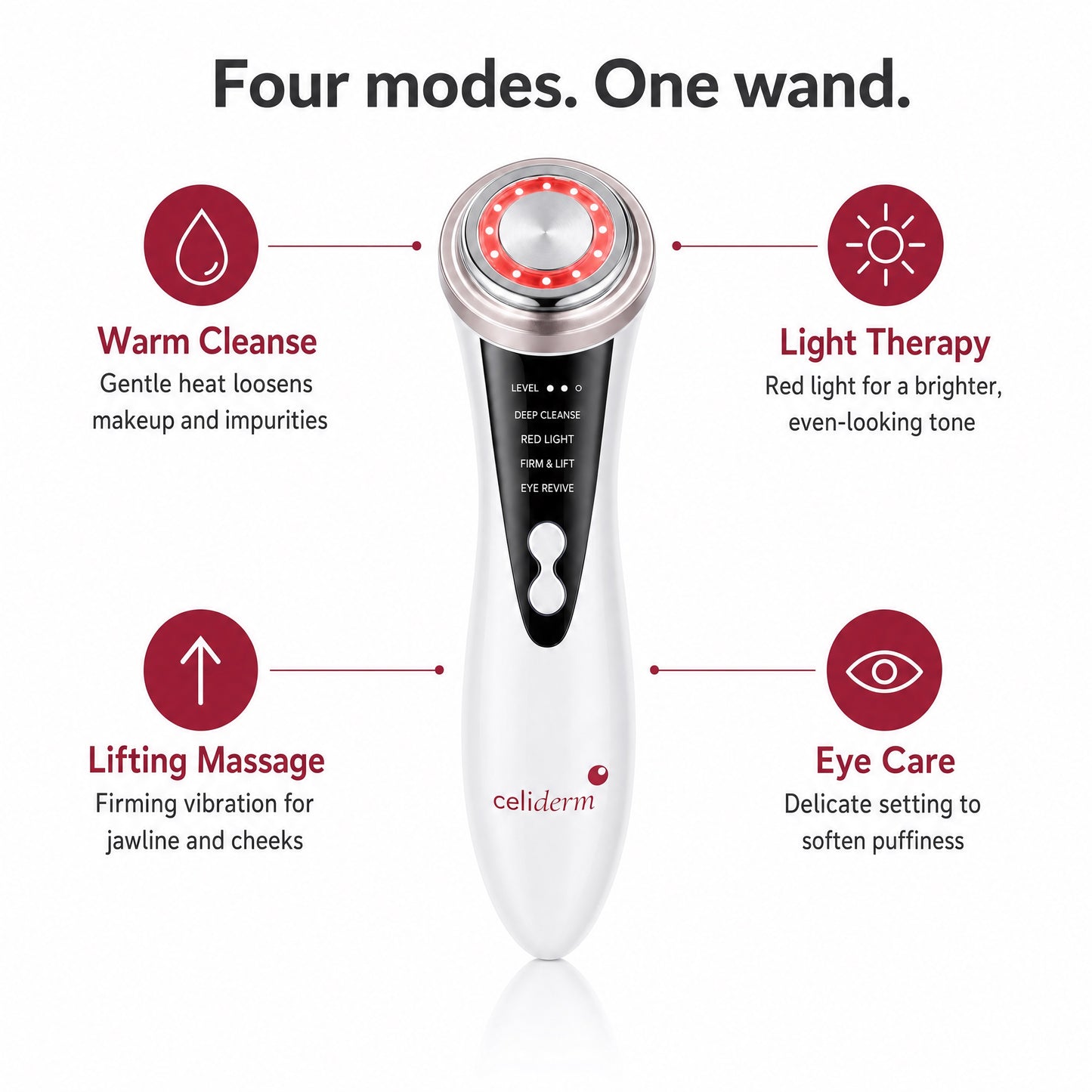 Celiderm 4-in-1 Renewal Wand